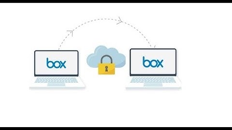 Box to Box Automated Data Migration Tutorial Using CloudFuze