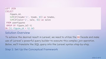 Mastering Laravel Query Join and Count