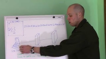 Basics of Visual Host Keys in OpenSSH (SSH)