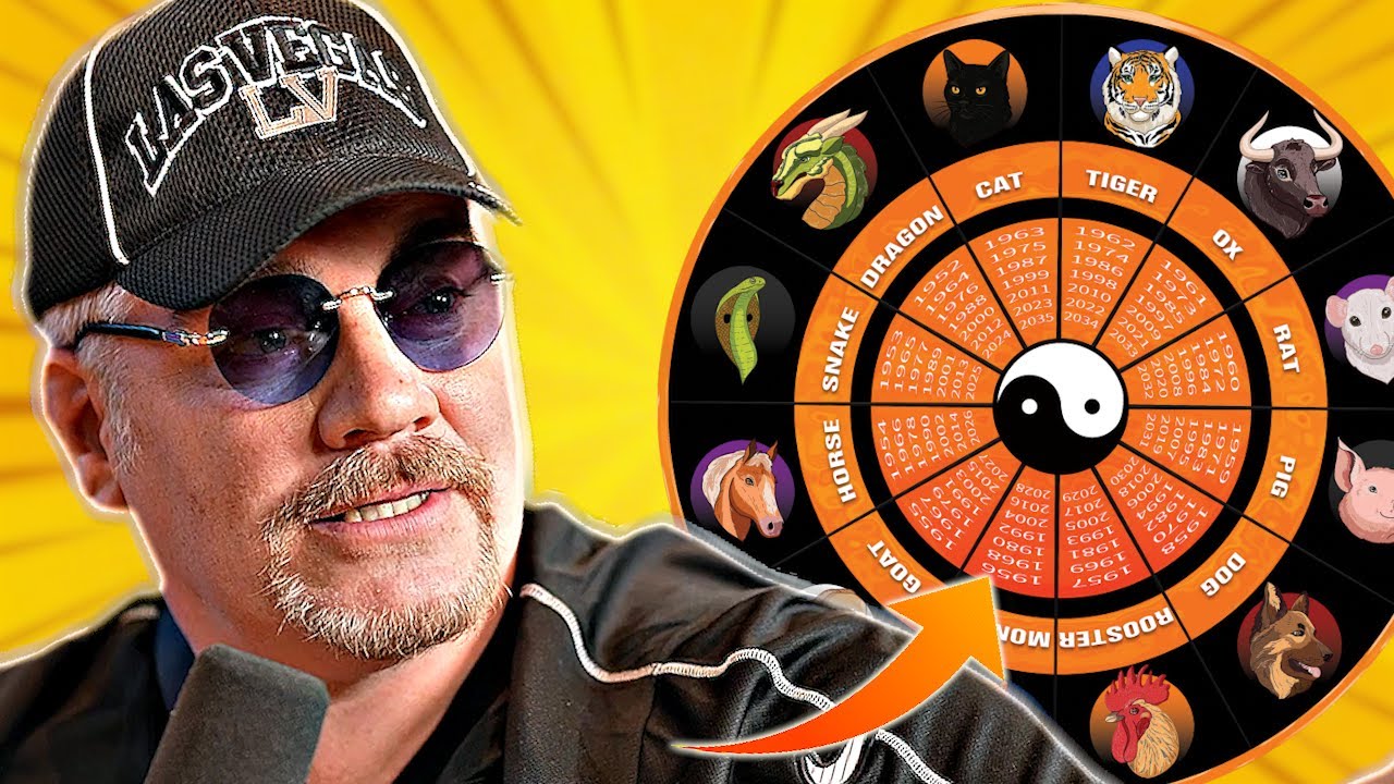 What Signs will DOMINATE in 2026 - GG33 Chinese Astrology