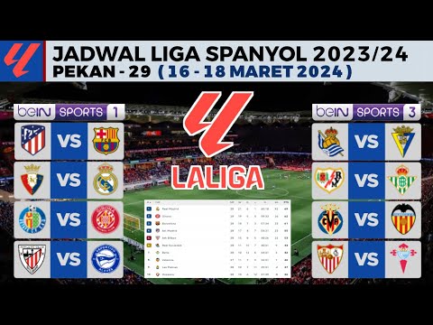 Jadwal Liga Spanyol Pekan 29 - Atletico Madrid vs Barcelona , Osasuna vs Real Madrid | Laliga 2024