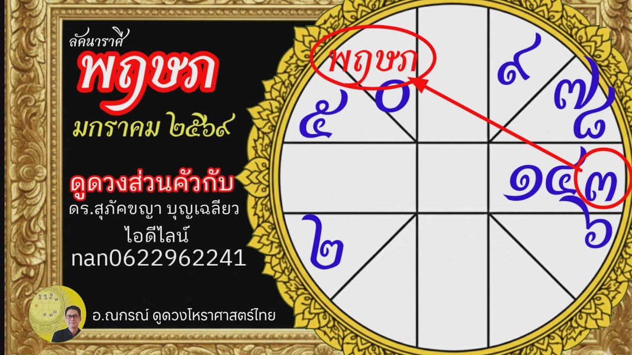 ราศีพฤษภ ดวงชะตา ปีใหม่ 2569 มกราคม