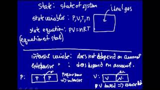 Chem351Fall2013-Lecture1a