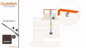 PX - Xtra Sprung Core Demo