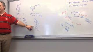 Acid base separation