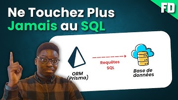 j’ai jeté le SQL à la poubelle : voici pourquoi l’ORM est 100x meilleur