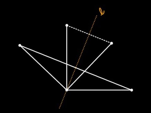 [Deprecated] Group Theory