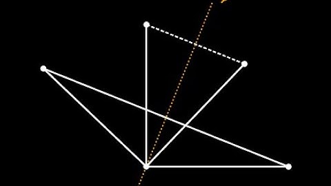 [Deprecated] Group Theory Lecture 1.3 Examples: The Orthogonal Group of the Plane