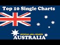 Top 10 single charts  australia  03062024  chartexpress