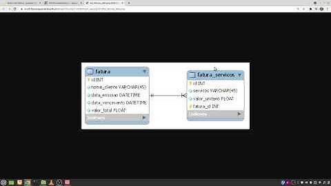 COMO acessar um BANCO de DADOS com a biblioteca peewee ORM | Python