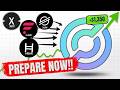 99% of XLM, FLARE, HBAR, XDC Holders Have No Idea What's Coming In Q4!