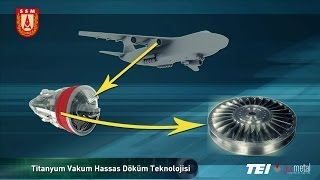 Titanyum Döküm Teknolojisi Geliştirilmesi - İnci̇ Projesi