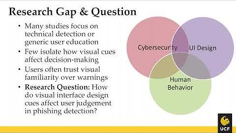 Project Proposal Video Presentation - Christopher Smuck - IDC 6601