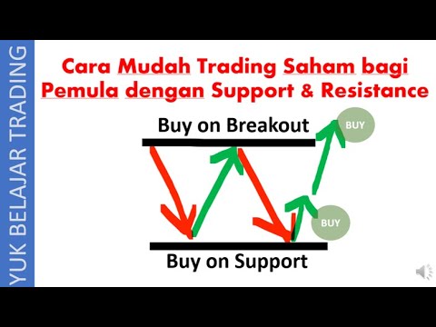 trading-saham-dengan-support-&-resistance.-bonus!-strategy-mudah-buy-on-breakout-dan-buy-on-support!
