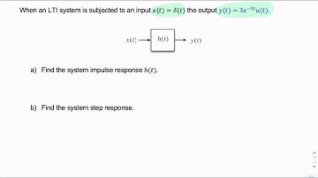Example: Step response from impulse response