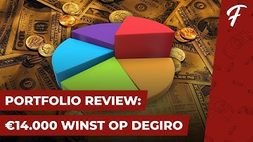 €14.000 WINST + 176% WINST OP NIO || PORTFOLIO REVIEW #1