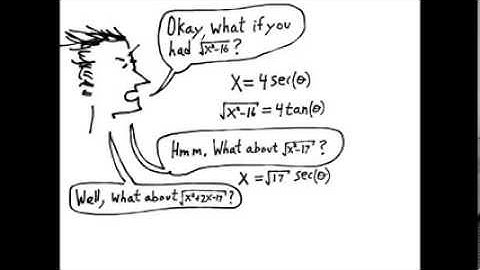 Trigonometric Substitution