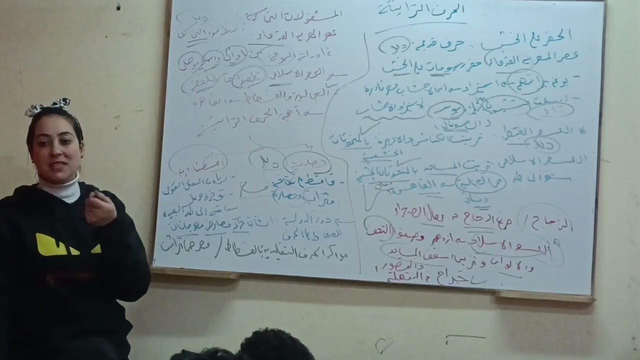 درس الحرف التراثيه للصف الرابع الابتدائي الترم الثاني ♥️ الجزء 2 