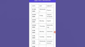 1st year date sheet 2026 tentative|| 11th class tentative date sheet 2026|| new date sheet 2026