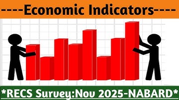 Rural Economic Sentiments Surge After GST Relief | NABARD RECSS Round 8 Insights (Nov 2025)n