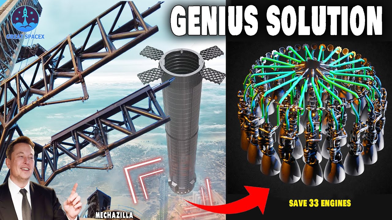 Genius Solution