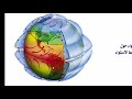 الغلاف الجوي والطقس - 2 ( ما الرياح العالمية والمحلية؟ – كيف نقيس الضغط الجوي والرياح؟)