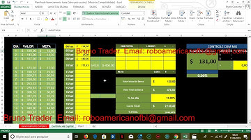 Saque na binary.com 1 dia no cartao credito, 450 dolares Ganhando na binary.com