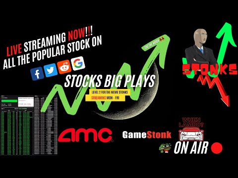 Hot Stocks Level 2 ( $GME $SPY $AAPL $WISH $VIX & $AMC) July 08, 2021