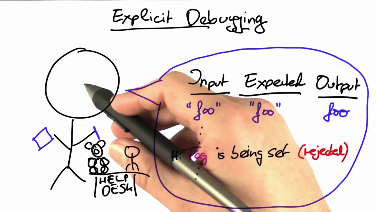 Helpful Teddy Bear - Software Debugging - YouTube