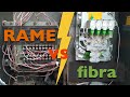 Rame vs Fibra? Vantaggi e svantaggi delle due tecnologie