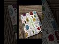 「経営・管理」(4月)のための書類が届く 2025-07-10