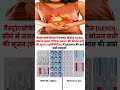 GERD और एसिडिटी की बेस्ट दवाएं! क्या आपको पता है? #shorts #medicine #acidity