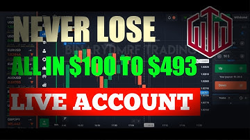 Never Lose - All in $100 to $493 in 3 Trades - Best vfxAlert pro 2022