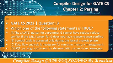 GATE CS 2022 | Q3:Which one of the following statements is TRUE?(A)The LALR(1) parser for a grammar