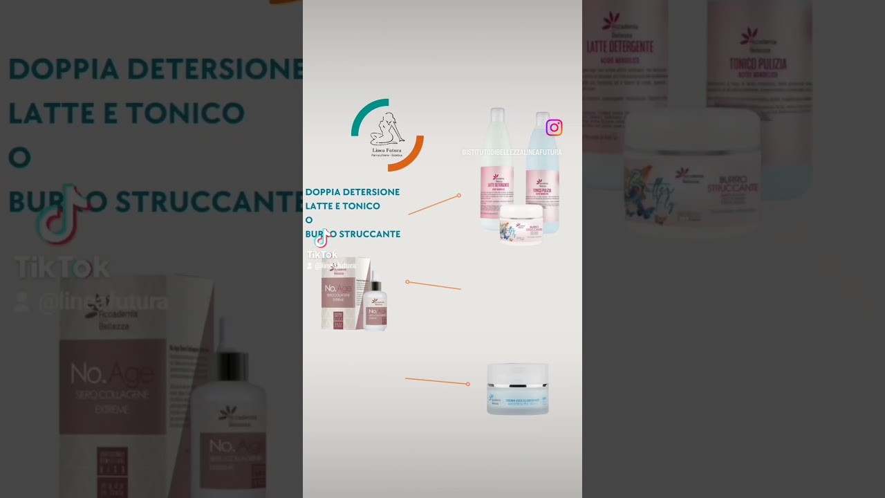 Gli step ideali per una Skincare perfetta!        Quale è la tua Skincare quotidiana?🧖🏻‍♀️  