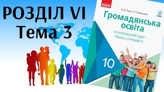 Громадянська освіта. 10 клас. Розділ 6. Тема 3. Ринкова економіка