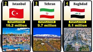 Top 50 Biggest Cities in the Middle East by Population (2025 Countdown)