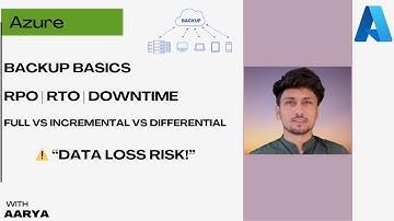 What You MUST Know Before Learning Backups | Data, Backup, RPO, RTO, Data Loss Explained Simply!