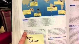 APES Chapter 11 Sticky Notes 1 of 2