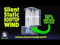 Aeromine rooftop wind static silent  50 more power than solar pv whats not to like