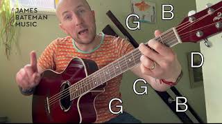 Beginners  What are Chords