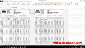 [HA-Global Checker] : Kiểm tra chuyển vị và P-Delta