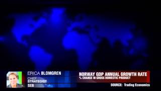 Seb On Norway Gdp