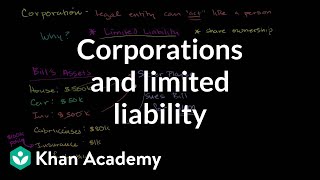 Corporations and limited liability | Taxes | Finance & Capital Markets | Khan Academy