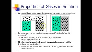 OLD VIDEO - ANES 475 - Lecture 4 - Part 1