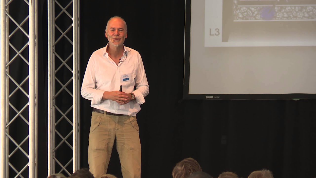 Grundlagen für ein gezieltes Faszientraining Teil 3