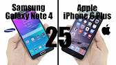 Apple iPhone 6 Plus Vs Apple iPad Air 2 [Video & Still Image Quality