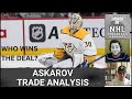 YAROSLAV ASKAROV TRADE BREAKDOWN | Scouts' Analysis