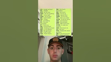 The abbreviations of Internet Language