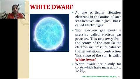 V Sem Unit 1 Astrophysics Session 7